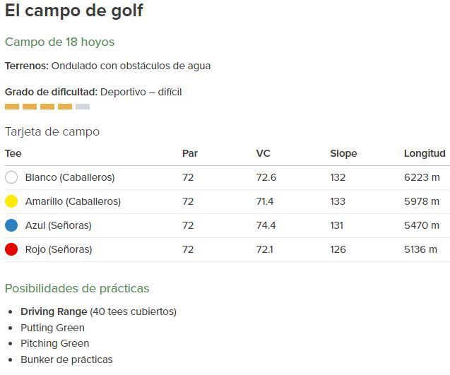 Golf Costa Daurada contacto e información