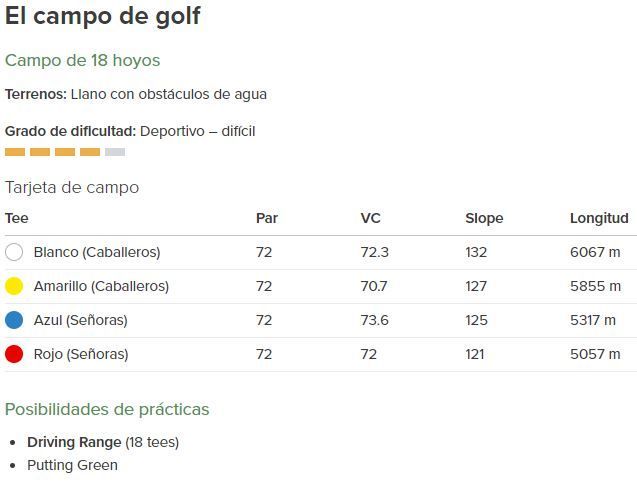 club golf reus cerca de Salou