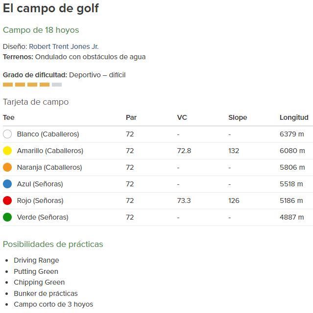 mejor campo golf Salou